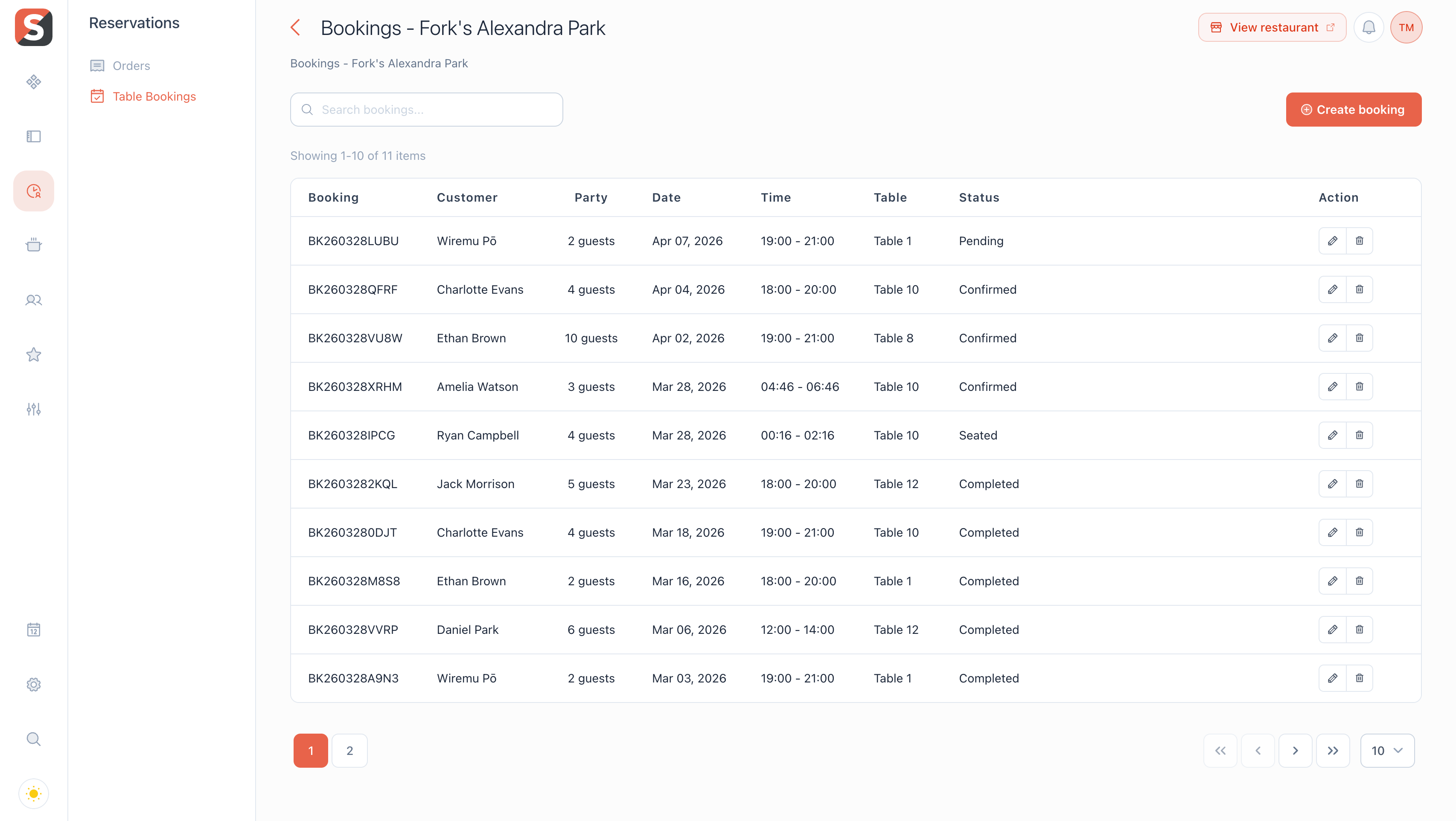 SmakSpace booking management with reservations, party sizes, and statuses