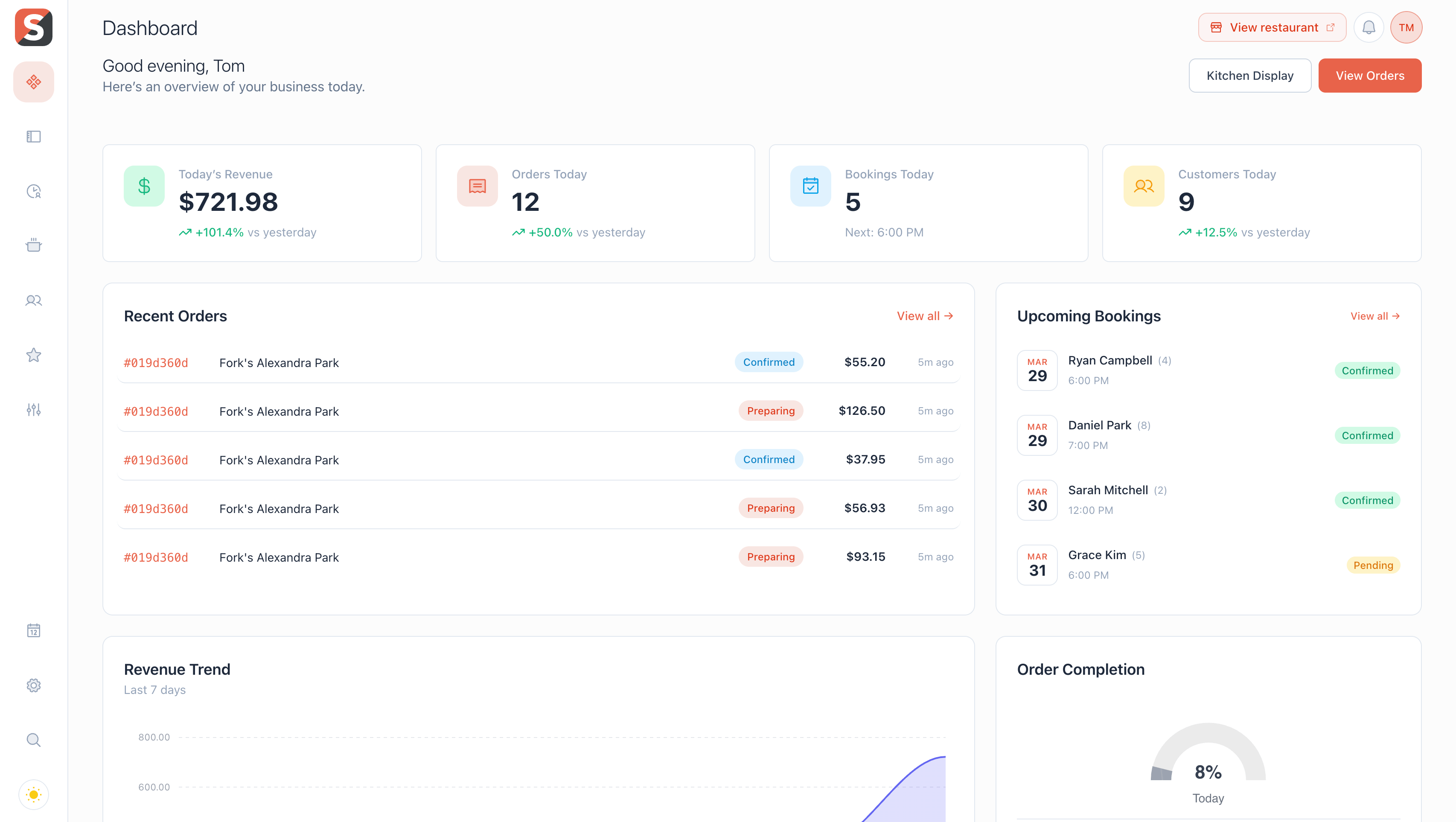 SmakSpace bar dashboard
