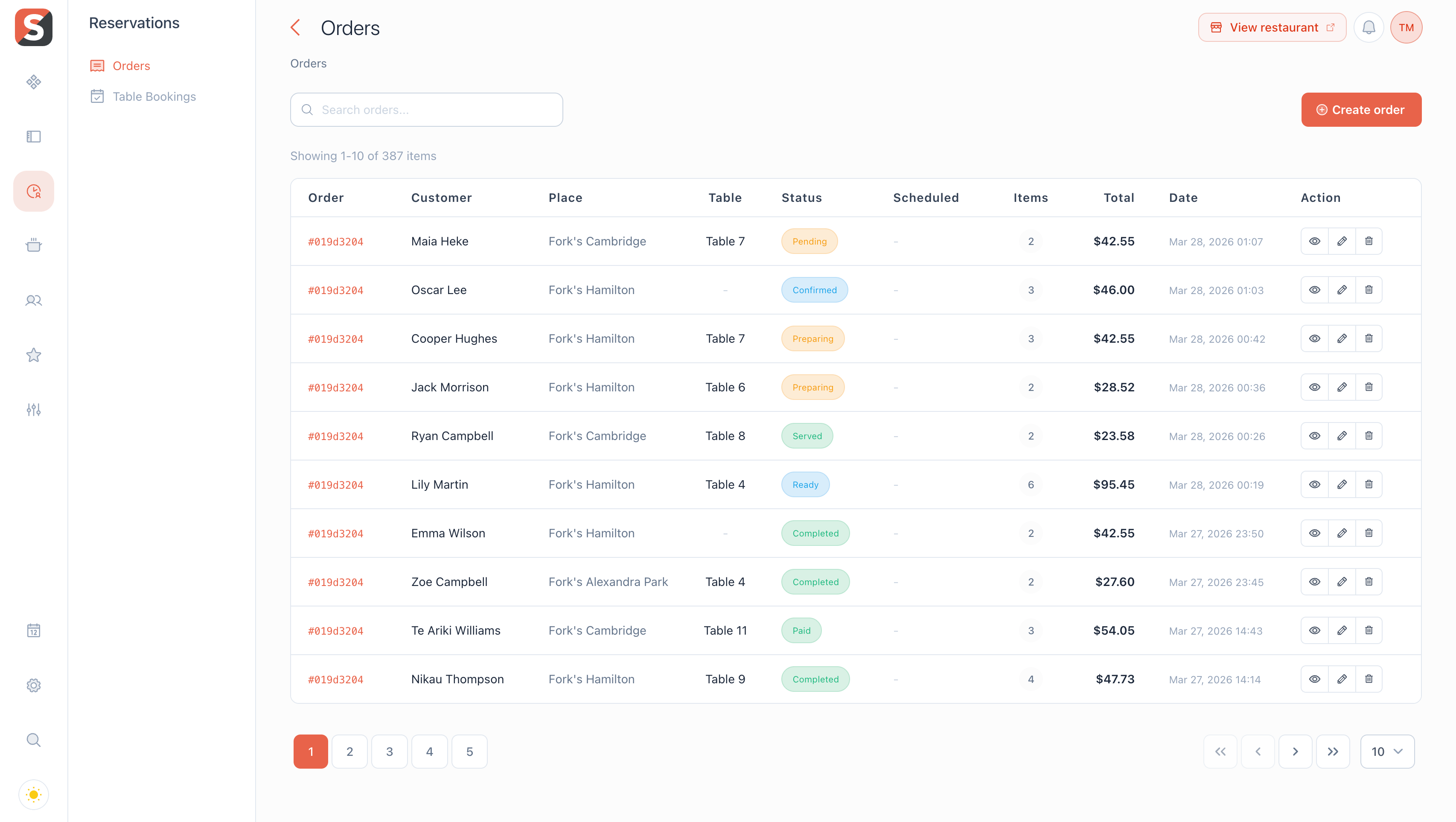 SmakSpace order queue management